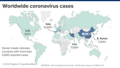 Photo of Reuters: Trenutno stanje koronavirusa u svijetu