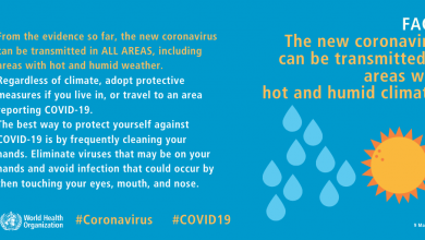 Photo of WHO: Pandemija Covida-19 se i dalje razvija