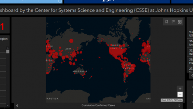 Photo of U svijetu koronavirusom zaraženo više od pet miliona ljudi