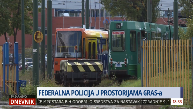 Photo of FUP i danas u prostorijama GRAS-a