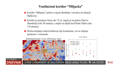 Photo of TVSA: Da li je studija o ventilacionim koridorima u KS provodiva