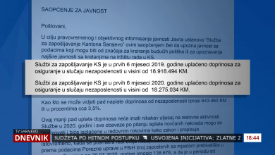Photo of Služba za zapošljavanje rebalansom će sustići zaostale isplate za nezaposlene