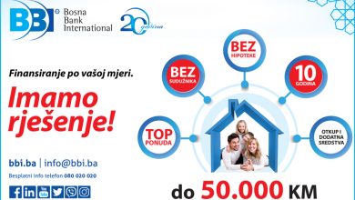Photo of Imamo rješenje! – Posebna ponuda finansiranja za građane