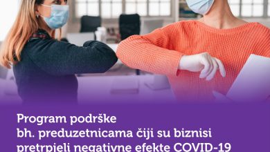 Photo of Otvorene prijave na BizUp-podrška bh preduzetnicama