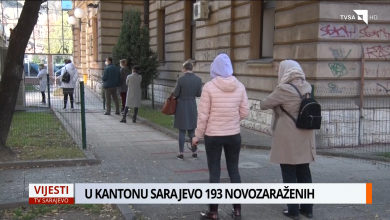 Photo of KS: 193 nova slučaja zaraze koronavirusom