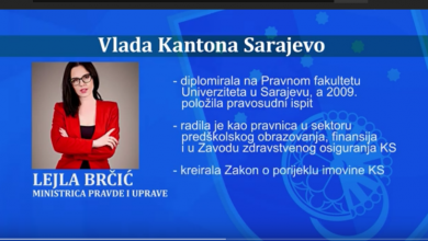 Photo of TVSA: Ko su novi ministri u Vladi “Četvorke”u KS