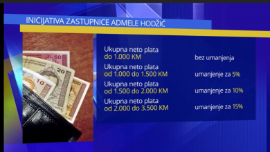 Photo of TVSA istražuje: Da li će doći do smanjenja plata u javnom sektoru