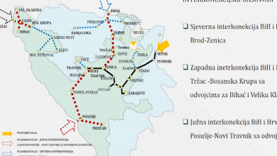 Photo of Sjeverni tok: Pad pritiska sugerira fizičko oštećenje na dva ruska plinovoda