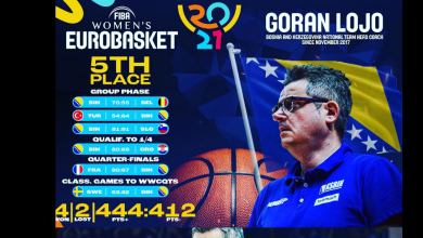 Photo of Lojo: Otišli smo na Eurobasket “unaprijed otpisani” i napravili čudo