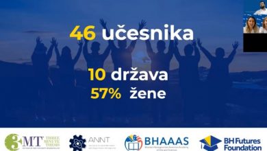 Photo of Nagrađeni učesnici 3MT takmičenja – Fond od 15.000 KM mladim bh. istraživačima