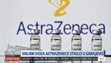 Photo of BiH: Stigla donacija od 500.000 doza vakcine AstraZeneca
