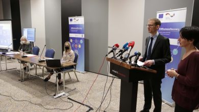Photo of EU4BusinessRecovery – Tri miliona eura za metalski i drvni sektor