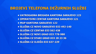 Photo of Brojevi dežurnih službi u KS