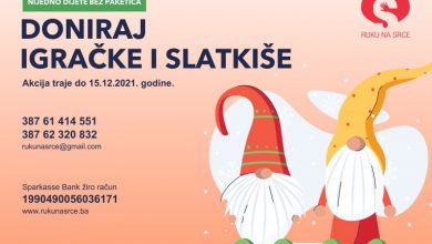 Photo of Udruženje ‘Ruku na srce” – Kampanja ‘Nijedno dijete bez paketića 2021’