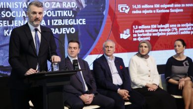 Photo of Forto: Poslije nas građani Sarajeva se neće stidjeti javnog saobraćaja