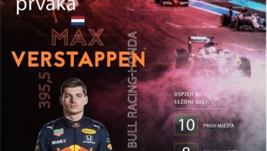Photo of Formula 1: Max Verstappen osvojio titulu prvaka u Abu Dabiju
