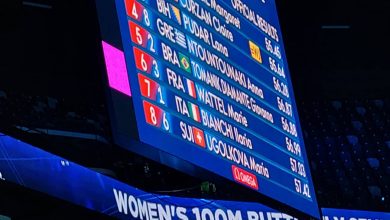 Photo of Lana Pudar izborila finale na 100 metara leptir na SP-u u Abu Dabiju