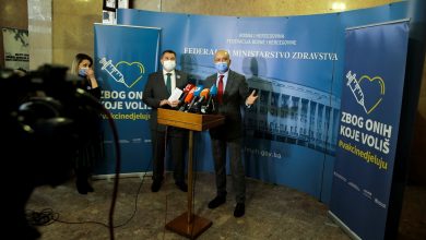 Photo of BiH: 2269 novih slučajeva zaraze, preminulo 19 osoba