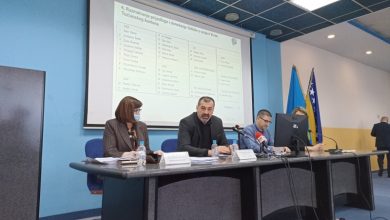 Photo of SDA će u Tuzlanskom kantonu uskoro predložiti mandatara