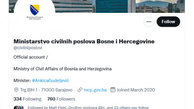 Photo of Gudeljević: Olakšati boravak ukrajinskih izbjeglica u BiH