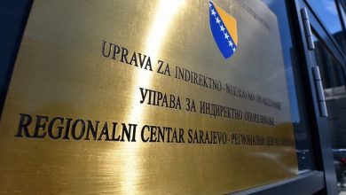 Photo of Prihodi od indirektnih poreza veći za 296 miliona KM