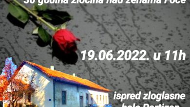 Photo of Udruženje žrtava: U Foči svaka treća žrtva bila je žena