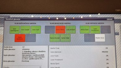 Photo of Potvrđeno povećanje plata, Dom naroda PSBiH podržao  prijedlog budžeta za 2022. godinu, evo kako su glasali