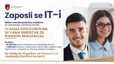 Photo of Ministarstvo privrede KS objavilo poziv za realizaciju programa podrške mladima
