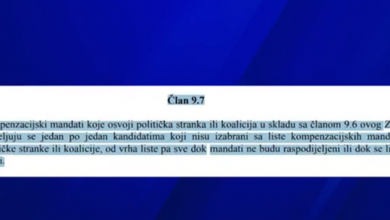 Photo of Iz Dnevnika TVSA/Kompenzacijske liste predate CIK-u, većina ne želi otkriti imena