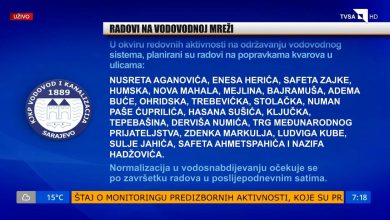 Photo of Radovi na vodovodnoj mreži za danas