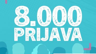 Photo of Život je u pitanju: 8.000 prijava u 18 dana