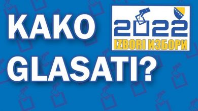 Photo of CIK BiH pokrenuo informativnu kampanju “Kako glasati?”