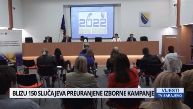 Photo of Vijesti TVSA/ Skoro 150 slučajeva preuranjene izborne kampanje na društvenim mrežama