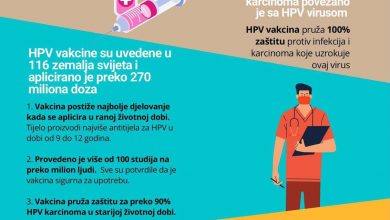 Photo of Ministarstvo zdravstva KS prvo u BiH uvodi HPV vakcinu u program imunizacije