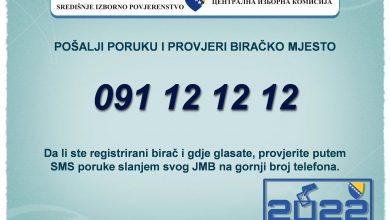 Photo of CIK BiH: Prva kazna zbog trgovine biračkim mjestom