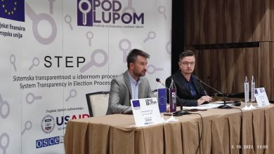 Photo of Koalicija “Pod lupom”: Preliminarna ocjena izbornog dana za Opšte izbore 2022.