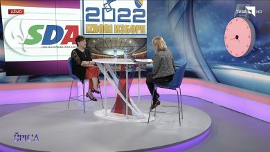 Photo of Alma Čolo za Špicu: Birači ne kažnjavaju retrogradne politike