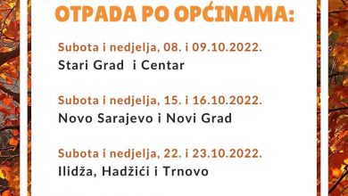 Photo of Jesenja akcija prikupljanja kabastog otpada