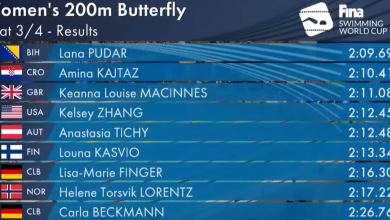 Photo of Pogledajte kako je Lana isplivala 200 metara delfin i plasirala se u finale (Video)