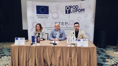 Photo of Koalicija ‘Pod lupom’ -Zabilježeno 65 težih kršenja Izbornog zakona BiH