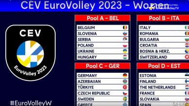 Photo of CEV DoL: Bosna i Hercegovina u grupi B na Europskom prvenstvu 2023 godine