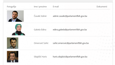 Photo of Ko je Haris Silajdžić, koji je izabran u Predstavnički domu FBiH?  Zbunjene i Službe parlamenta