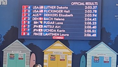 Photo of Lana Pudar osvojila odlično peto mjesto na Svjetskom prvenstvu