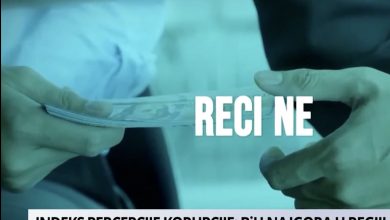 Photo of Vijesti TVSA/ Po indeksu percepcije korupcije,BiH najgora u regiji