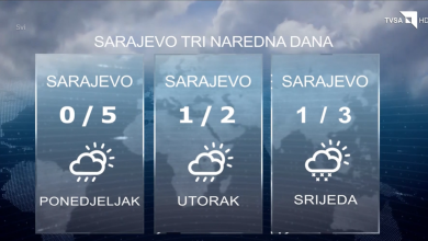 Photo of Prvi radni dan u sedmici oblačan sa susnježicom