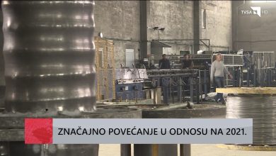 Photo of Dnevnik TVSA/ U 2022. ostvareno je povećanje izvoza za 3,8 milijardi