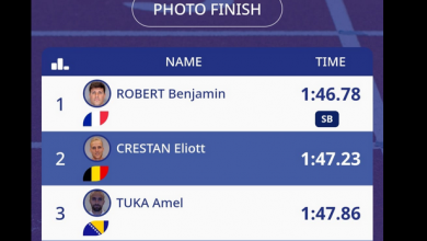 Photo of Tuka treći na 800 metara u Francuskoj