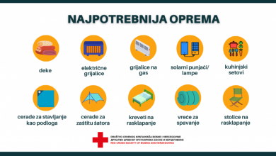 Photo of Crveni križ BiH – Lista potreba za pomoć Turskoj nakon razornog zemljotresa