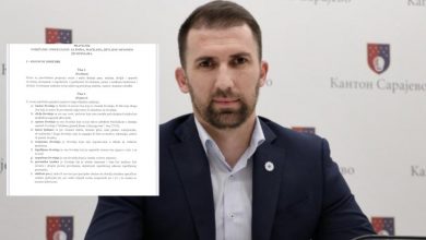 Photo of Objavljen Pravilnik o držanju i postupanju sa psima, mačkama, divljim i opasnim životinjama