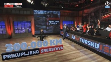 Photo of Građani BiH pozvali više od 80.000 puta humanitarni broj, prikupljeno 300 hiljada maraka